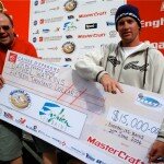 Strong World Cup Podium Branding is vital to all our Hosts and Sponsors