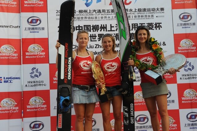 Ladies World Cup  Jump Winners
